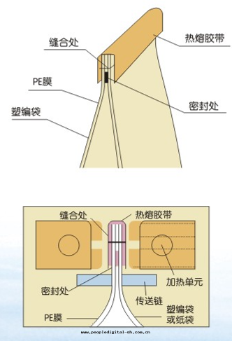 1679302255383843.png WBS-1ypd.png